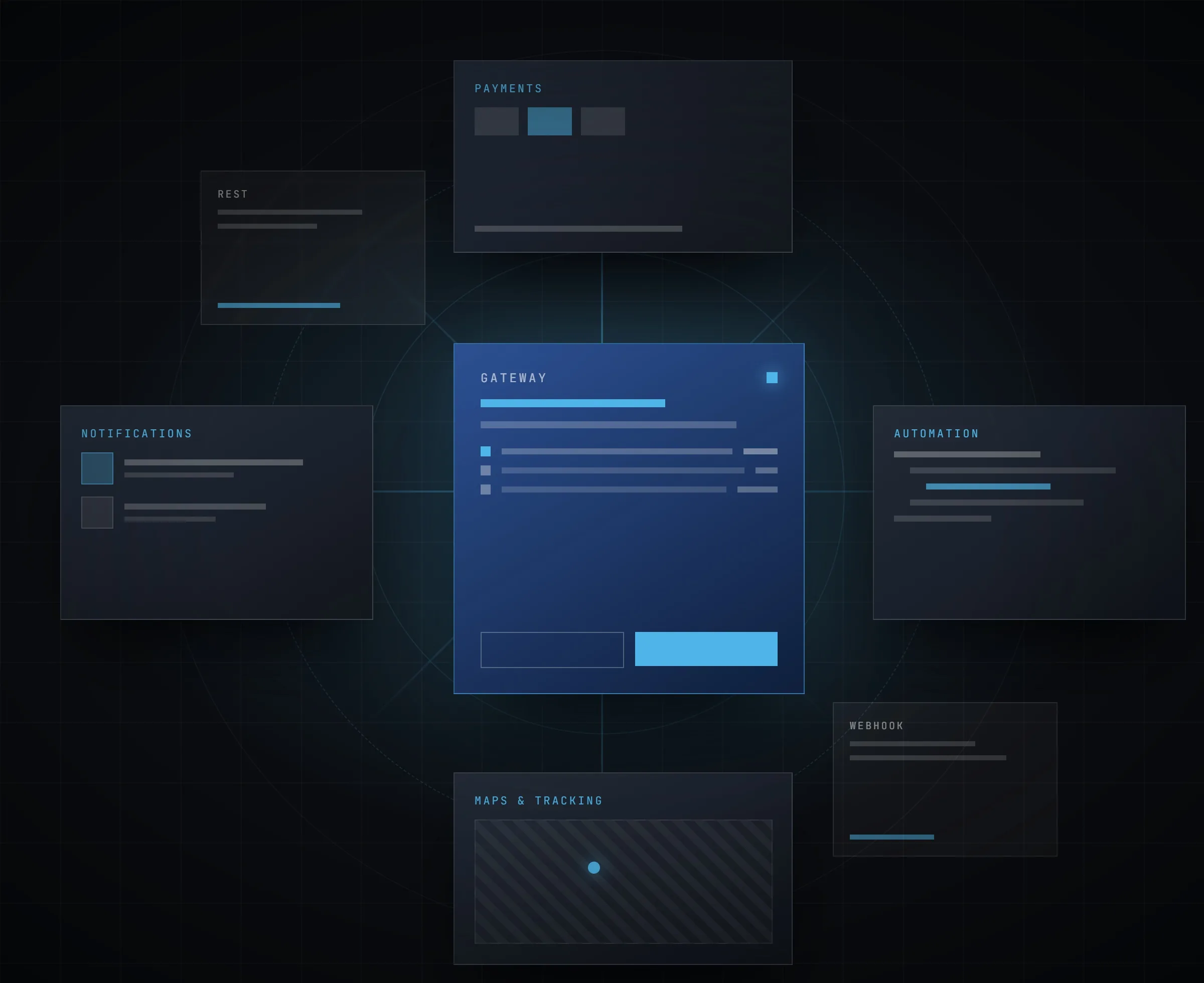 API and system integrations